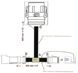 FAISCEAU ECU BOUCHAGE