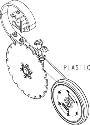 PLASTIC